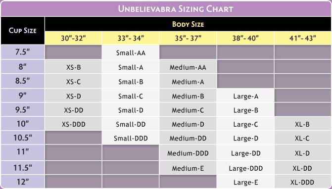 The Unblievabra Features